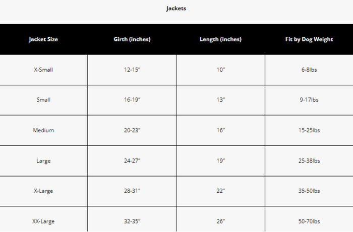 Seattle Slicker Jacket - Dog Raincoat