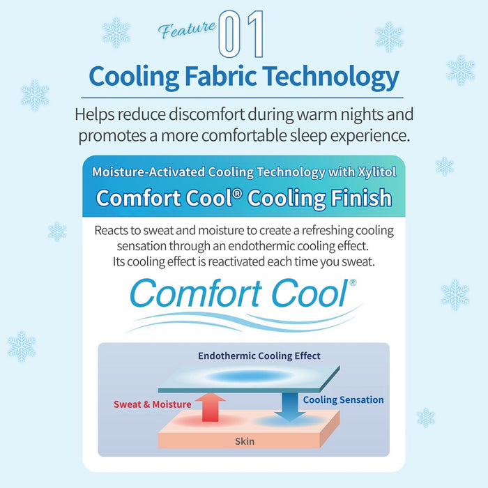 Cool Touch Reversible Blanket