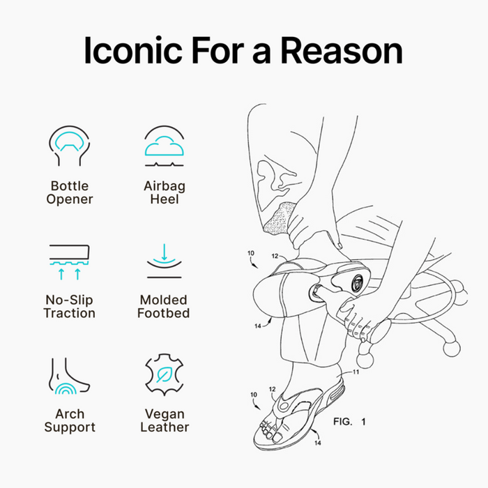 Diagram showing surf-inspired Fanning sandal features like bottle opener heel, airbag heel, arch support, vegan leather, and no-slip traction.