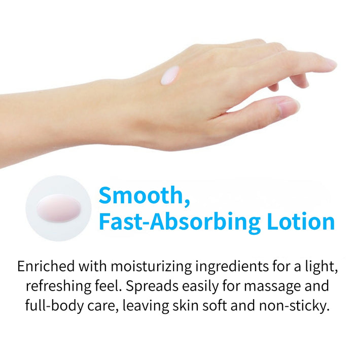 METAX LOTION SMALL 4.05 FL OZ