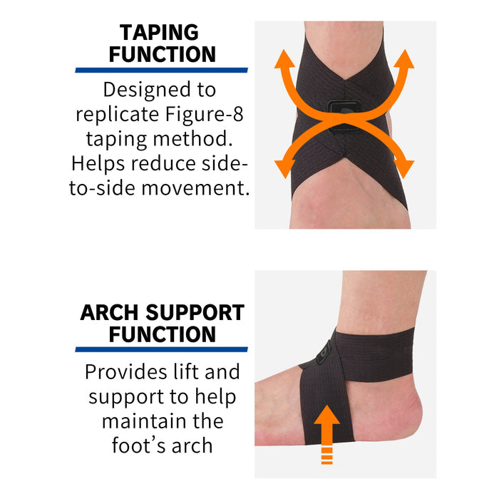 Nano Metax Ankle Wrap